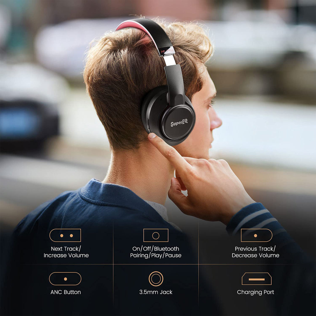 SuperEQ S1 Headphones with Bluetooth, Transparency, and ANC Mode, Black (Used) - VMInnovations
