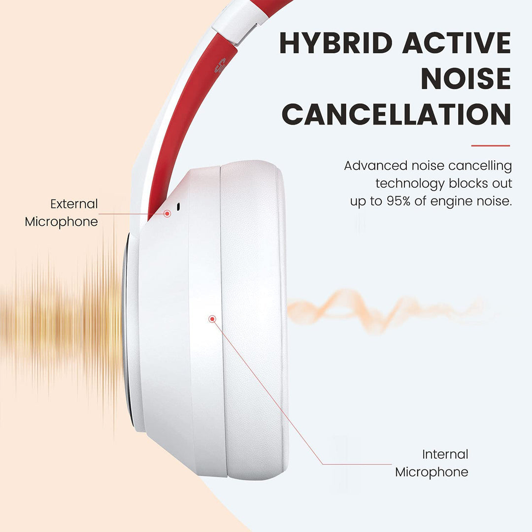 SuperEQ S1 Headphones with Bluetooth, Transparency, and ANC Mode, White (Used) - VMInnovations