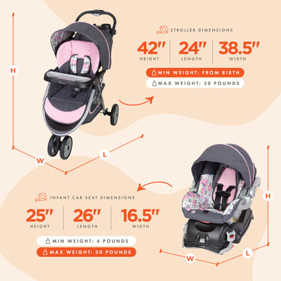 Baby Trend Skyview Lightweight Infant Car Seat Stroller Travel System, Pink - VMInnovations