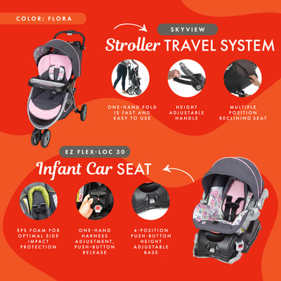 Baby Trend Skyview Lightweight Infant Car Seat Stroller Travel System, Pink - VMInnovations