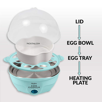 Nostalgia Retro Premium Mini 7 Capacity Electric Hard Boiled Egg Cooker, Aqua