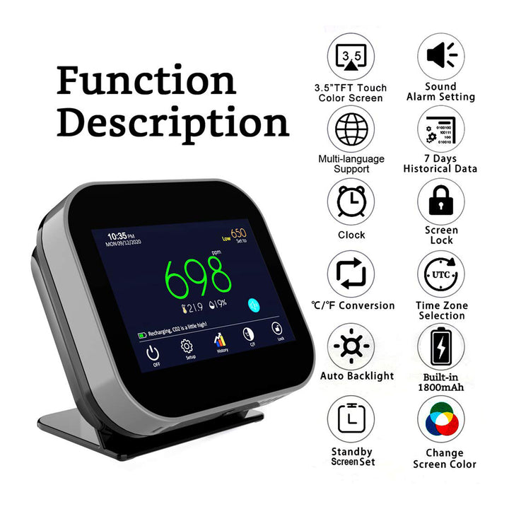 GZAIR 2S Temperature and Humidity Carbon Dioxide Detector w/ Sensor (For Parts)