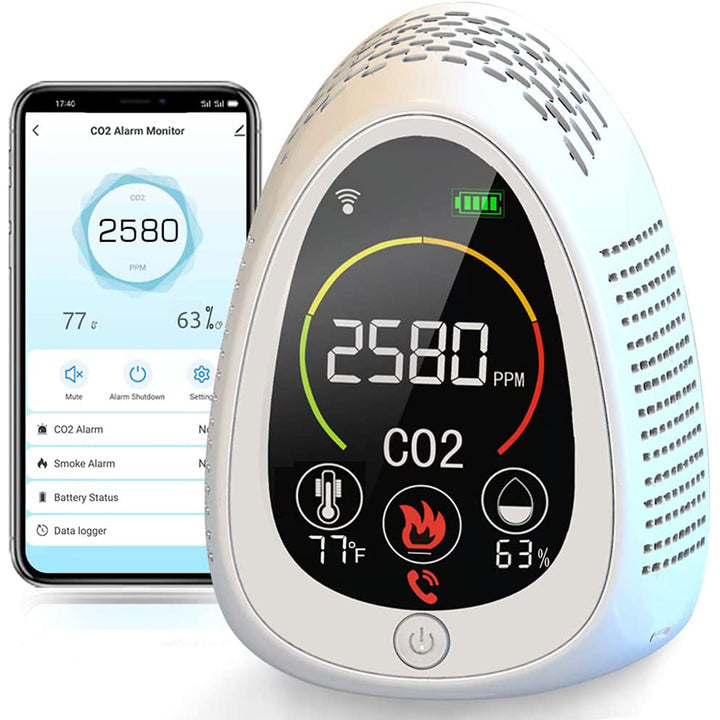 GZAIR Wi-Fi Carbon Dioxide Meter w/ Smoke Alarm, Temperature, & Humidity Sensor