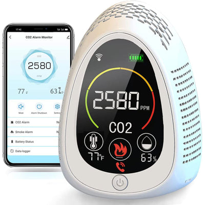 GZAIR Wi-Fi Carbon Dioxide Meter w/ Smoke, Temp & Humidity Sensor (Open Box) - VMInnovations