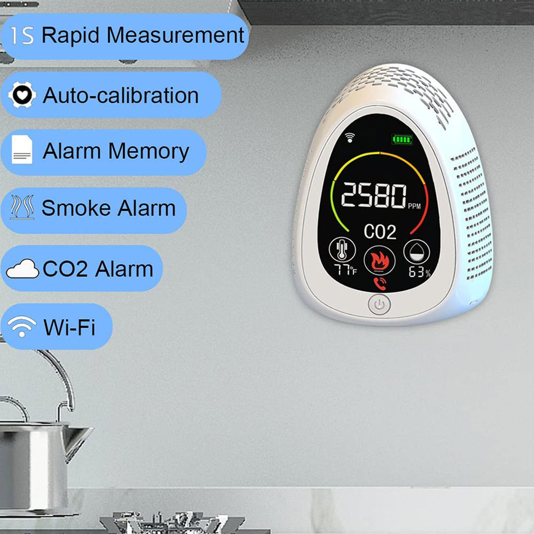 GZAIR Wi-Fi Carbon Dioxide Meter w/ Smoke Alarm, Temperature, & Humidity Sensor