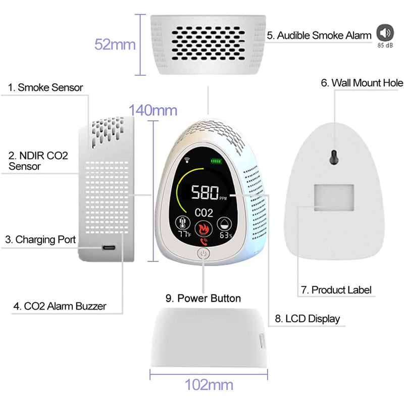 GZAIR Wi-Fi Carbon Dioxide Meter w/ Smoke Alarm, Temperature, & Humidity Sensor