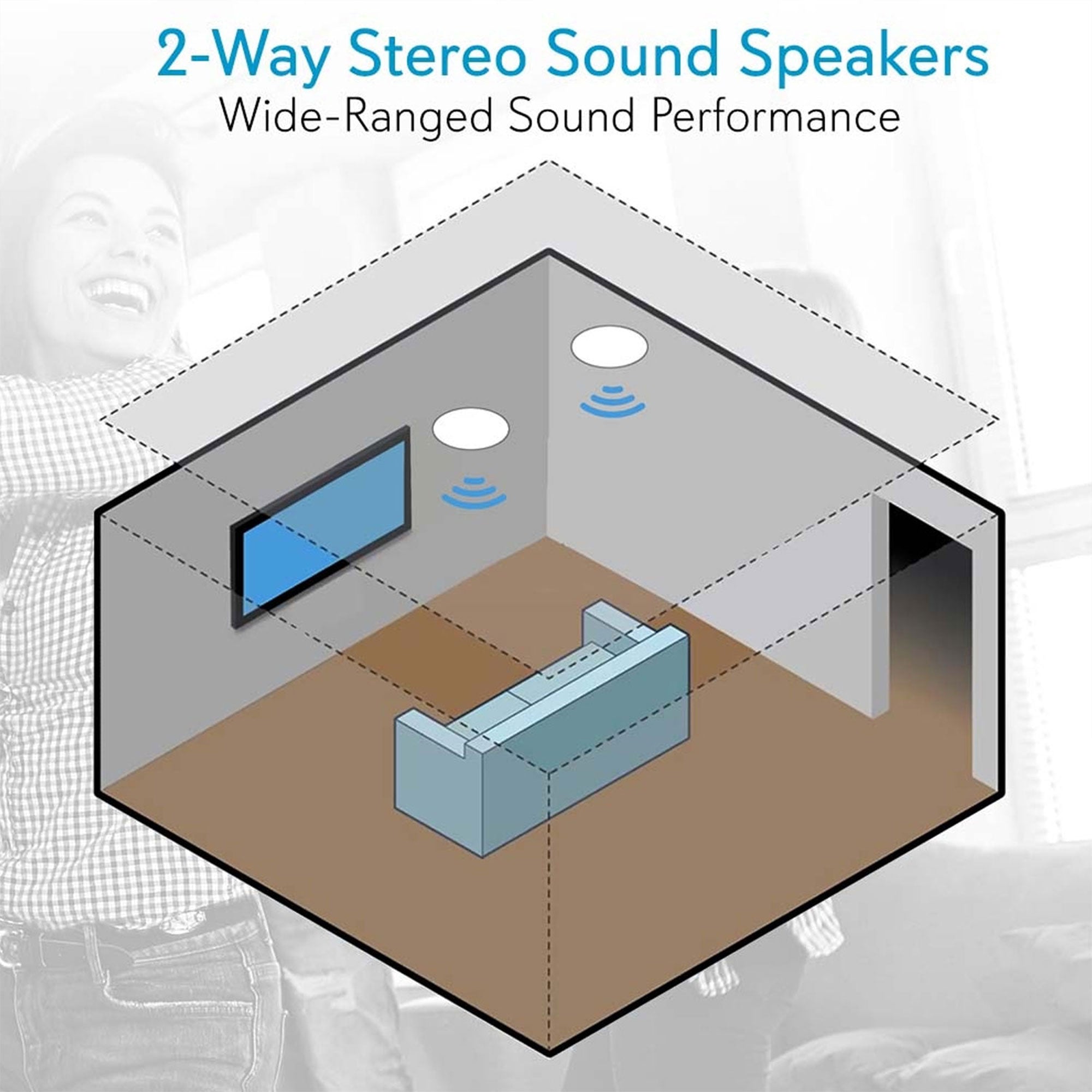 Pyle 8 Inch 500W 2 Way Ceiling Home Speakers System Audio Stereo (Pair) (Used) - VMInnovations