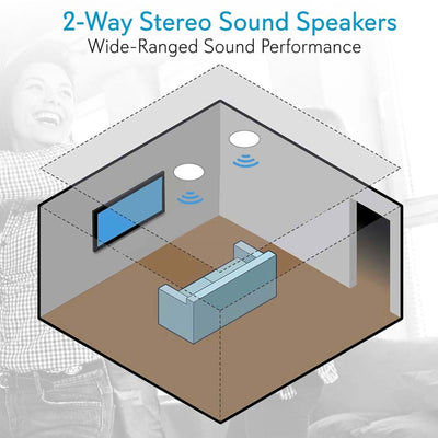 Pyle 8 Inch 500W 2 Way Ceiling Home Speakers System Audio Stereo (Pair) (Used) - VMInnovations