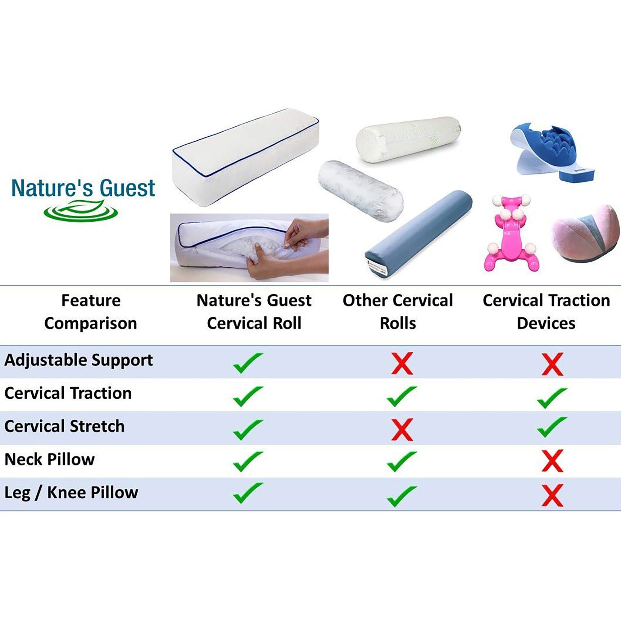 Nature's Guest Cervical Neck Pillow for Relieving Neck and Back Pain (Open Box) - VMInnovations