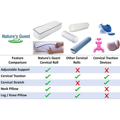 Nature's Guest Cervical Neck Pillow for Relieving Neck and Back Pain (Open Box) - VMInnovations