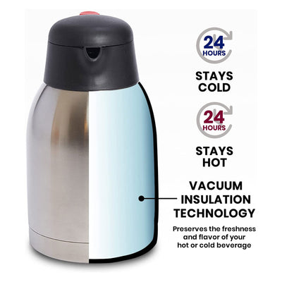 Sybo 12 Cup Stainless Steel Pour Over Coffee Maker with Airpot, Silver (2 Pack)