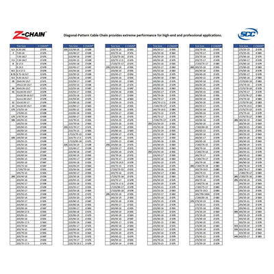 Peerless Z-579 Z-Chain Extreme Performance Cable Tire Traction Chain Kit, 8 Pack - VMInnovations