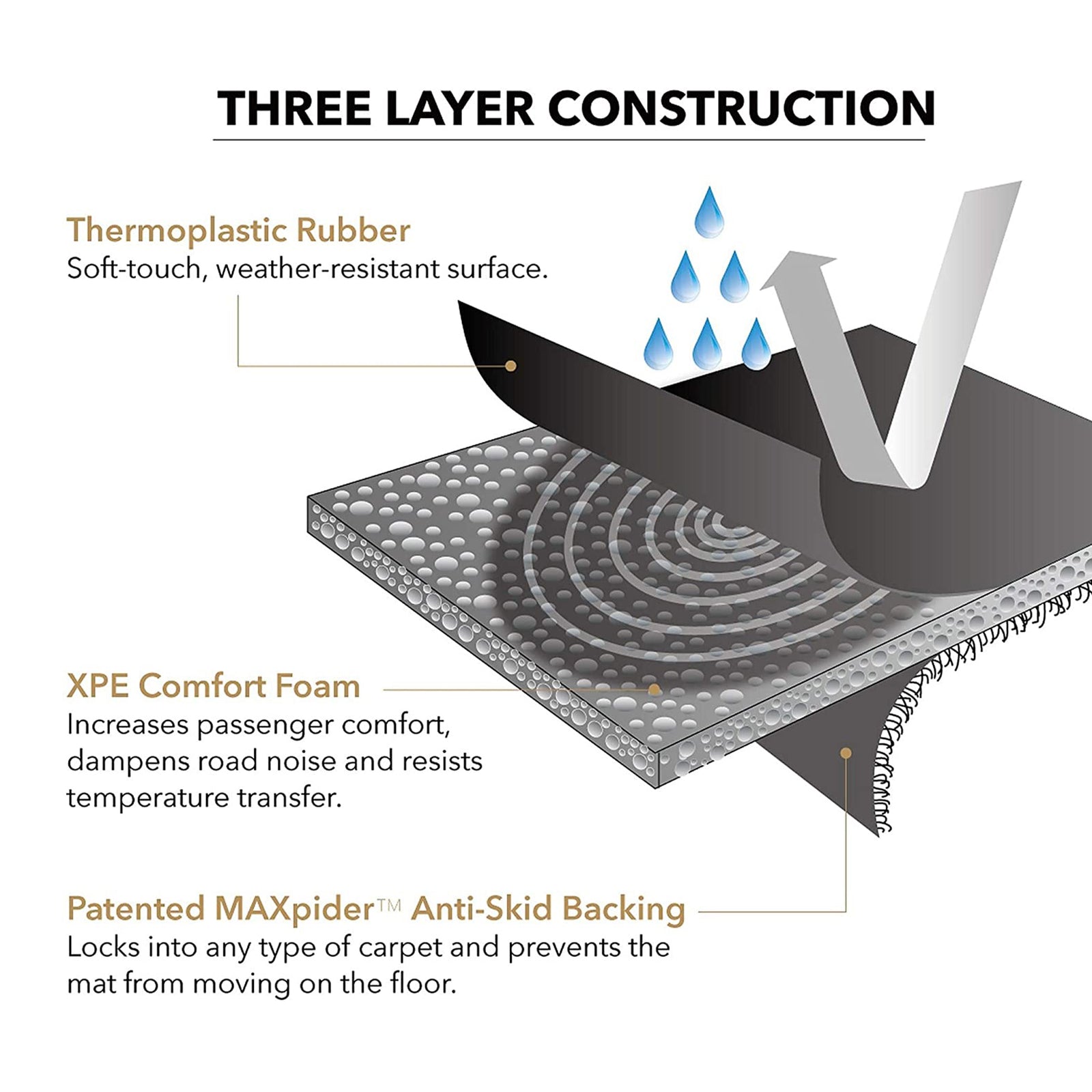 3D MAXpider Kagu Series Custom Floor Mat Set, 2010-2014 Ford F150, 1st/2nd Row - VMInnovations