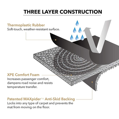 3D MAXpider Kagu Series Custom Floor Mat Set, 2010-2014 Ford F150, 1st/2nd Row - VMInnovations