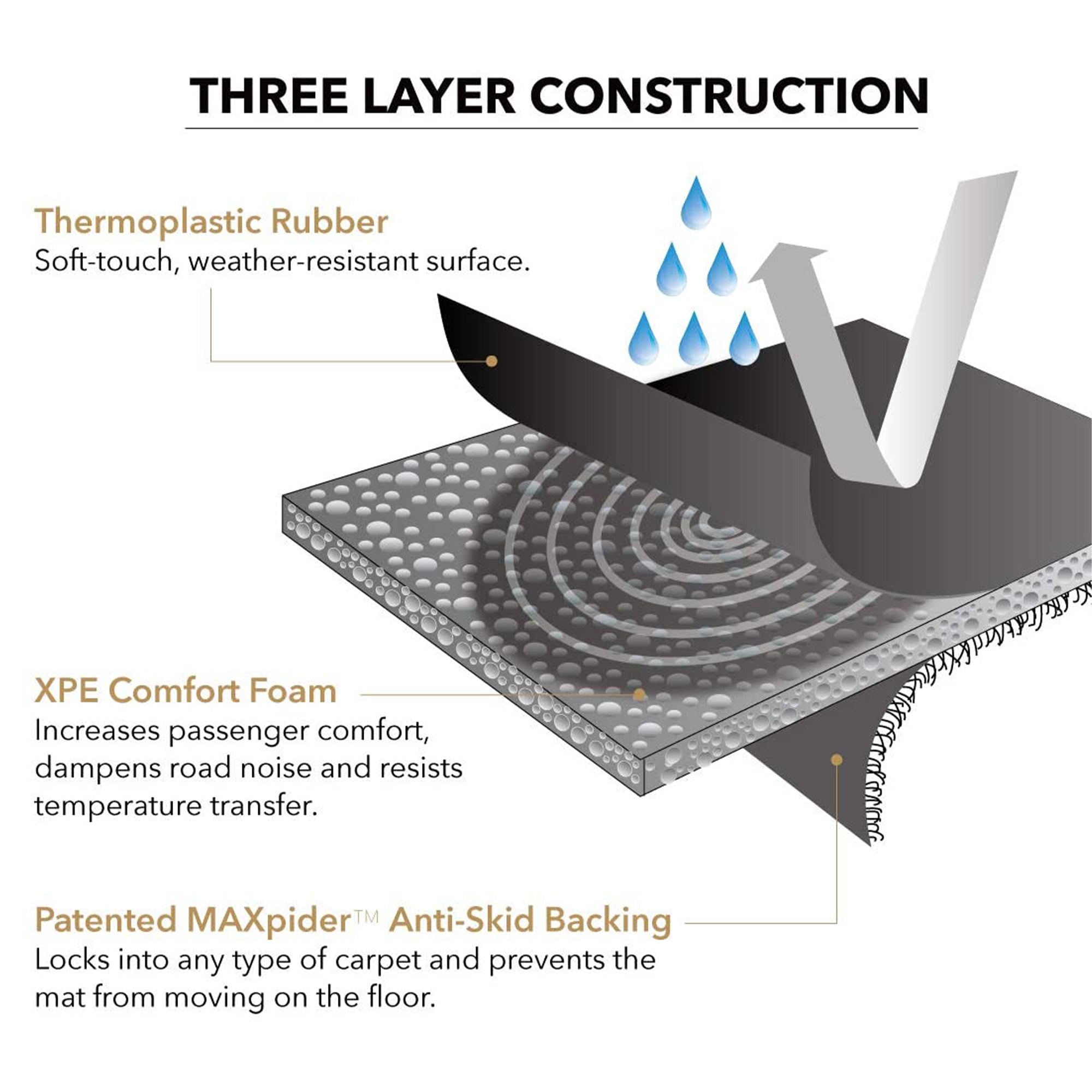 3D MAXpider Kagu Series Custom Floor Mat Liner Set for Toyota Tundra Crewmax - VMInnovations