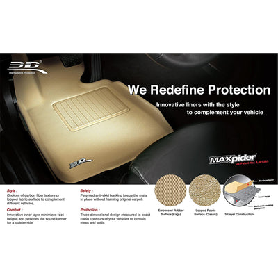 3D MAXpider Kagu Series All-Weather Cargo Mat Liner for 2011-2019 Ford Explorer - VMInnovations