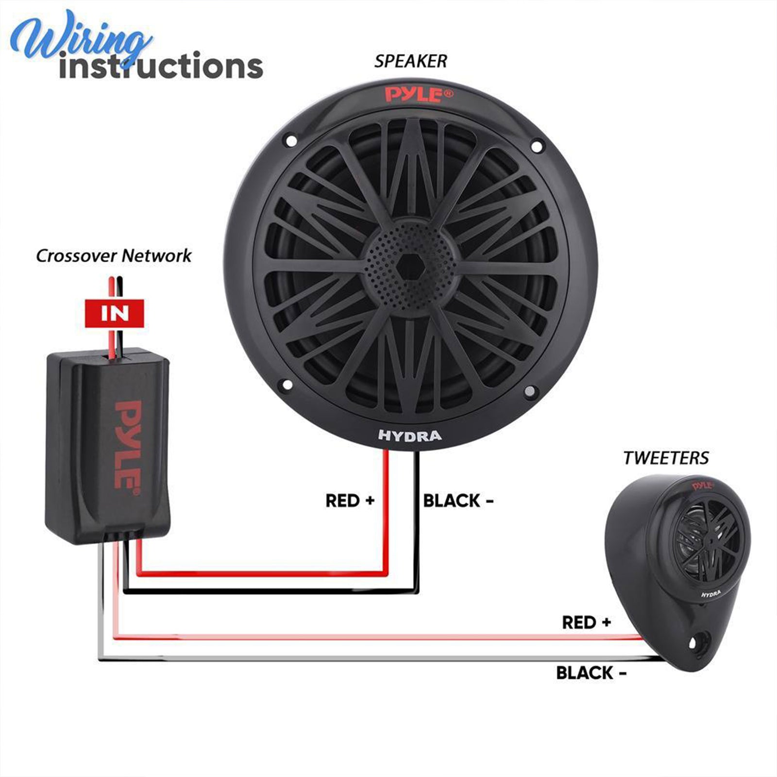 Pyle 6.5" 200 Watt 2-Way Full Range Stereo Marine Speakers, Black, Set(Open Box) - VMInnovations