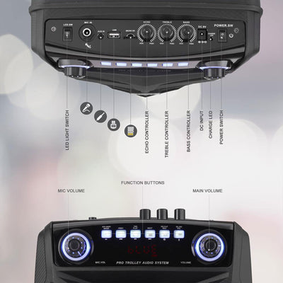 Pyle 600 Watt Bluetooth Boombox Speaker System with LED Lights (For Parts)