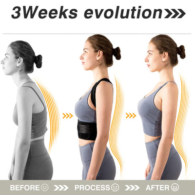 MALOOW Posture Correcting Back Brace for Upper Body Pain Relief, Medium (Used) - VMInnovations