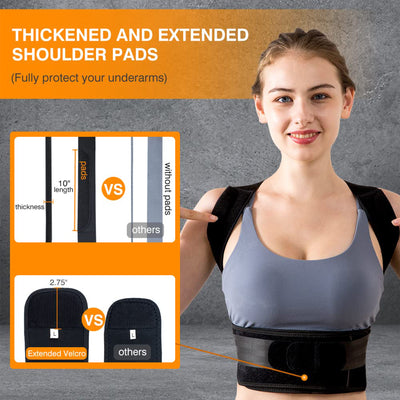 MALOOW Posture Correcting Back Brace for Upper Body Pain Relief, Medium (Used) - VMInnovations