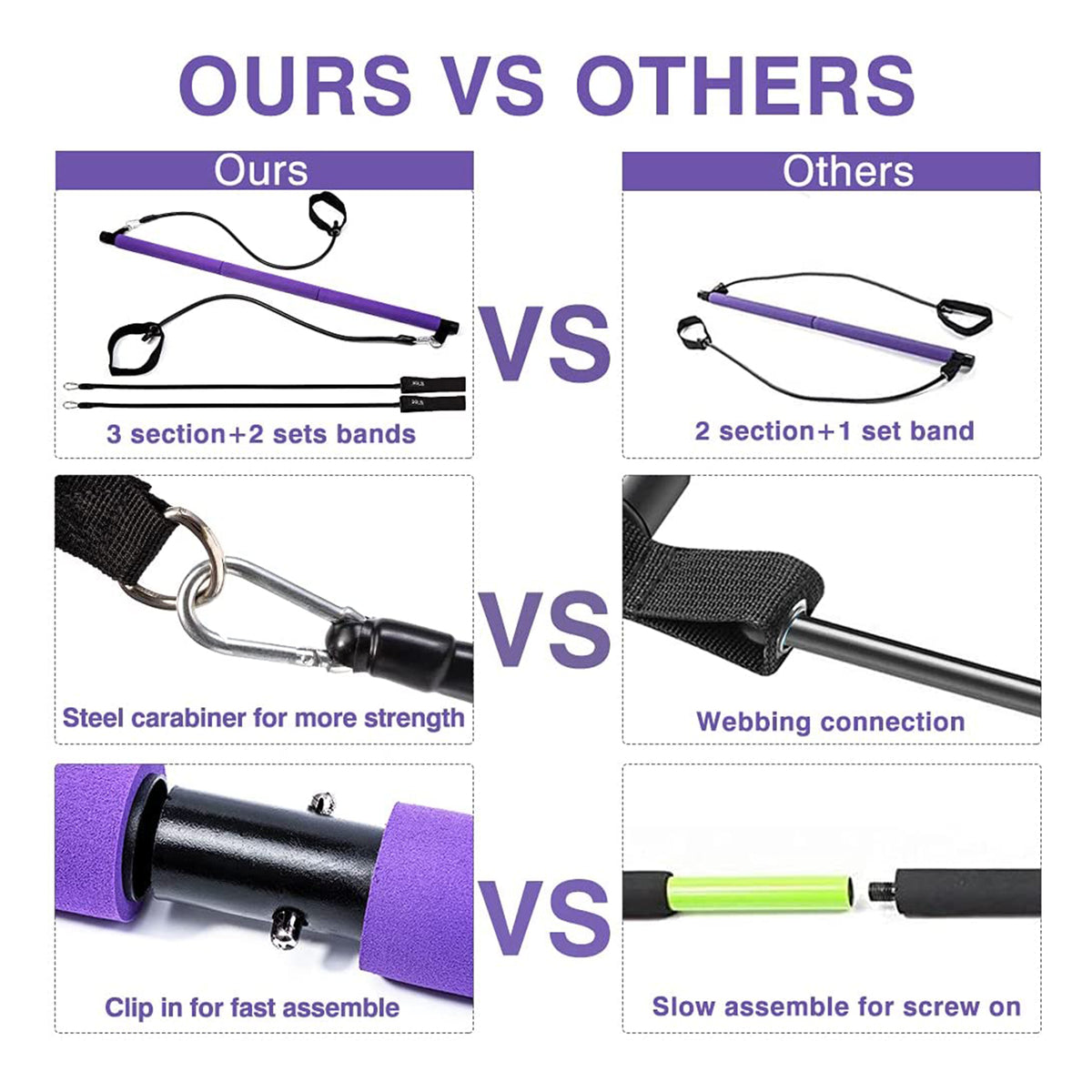 MALOOW Pilates Bar Kit with Adjustable Resistance Bands and Travel Bag, Purple