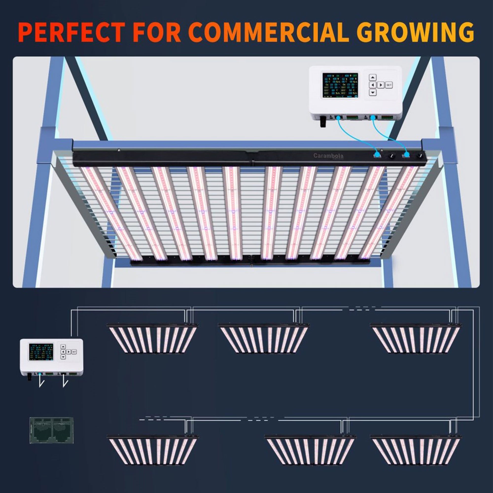 Carambola CB1000 47 x 43 Inch CO2 Pro 1,000 W Broad Spectrum LED Growing Light - VMInnovations