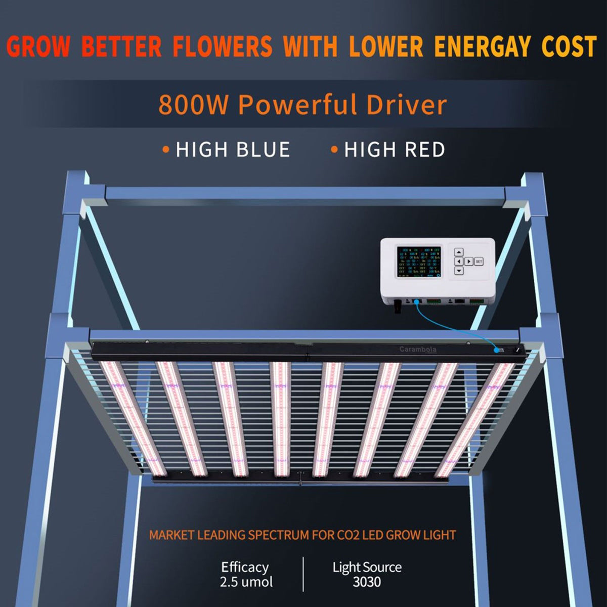 Carambola CB800 47 x 43 Inch CO2 Pro 800 Watt Broad Spectrum LED Growing Light - VMInnovations