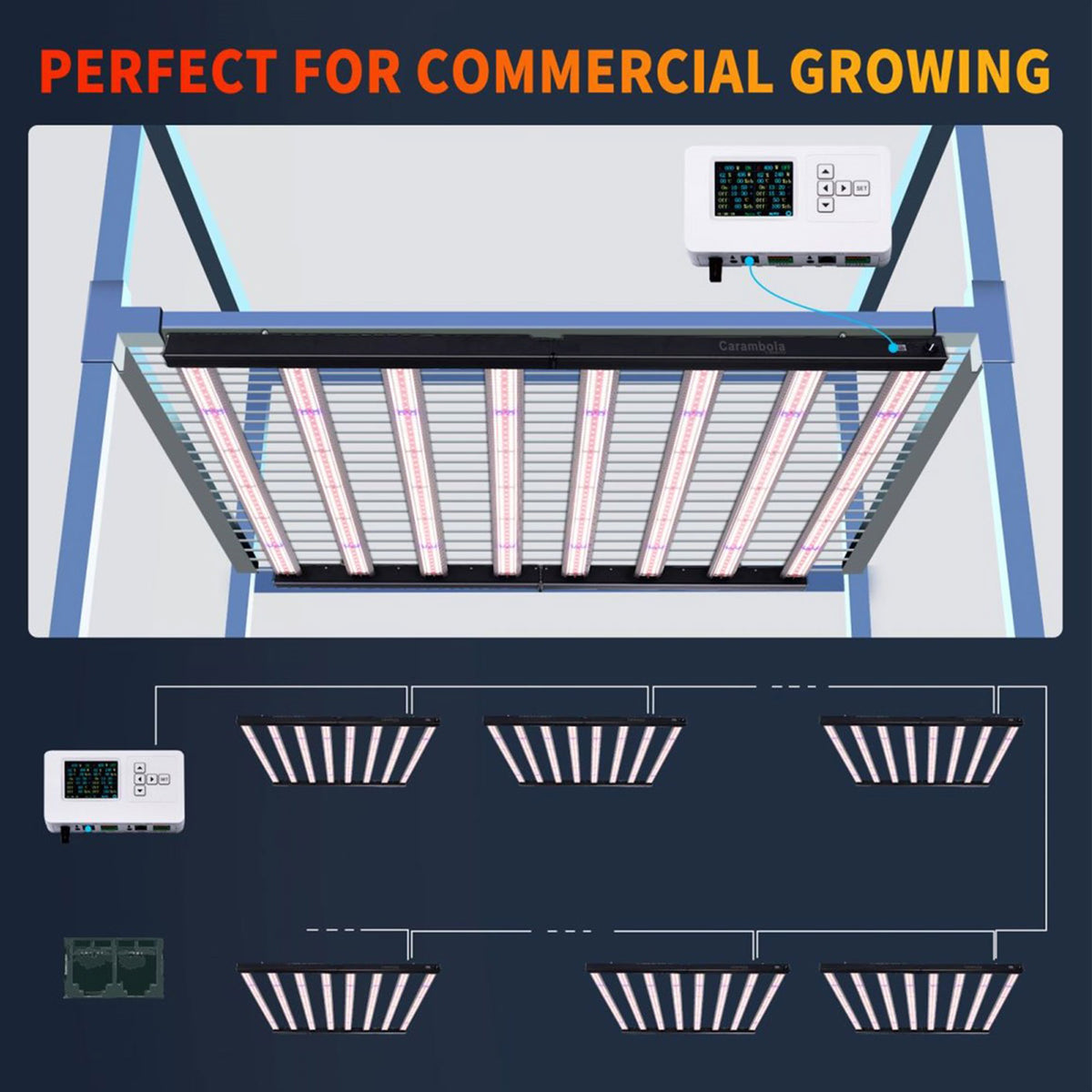 Carambola CB800 47 x 43 Inch CO2 Pro 800 Watt Broad Spectrum LED Growing Light - VMInnovations