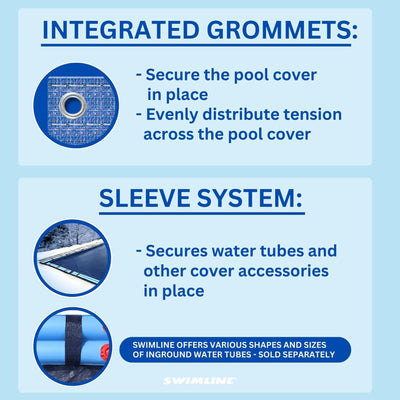 Swimline 16x32 Feet Dark Blue Winter In Ground Swimming Pool Cover (Used) - VMInnovations
