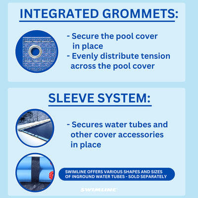 Swimline CO82137R Winter Cover for 16 x 32-Foot In-Ground Swimming Pool, Blue