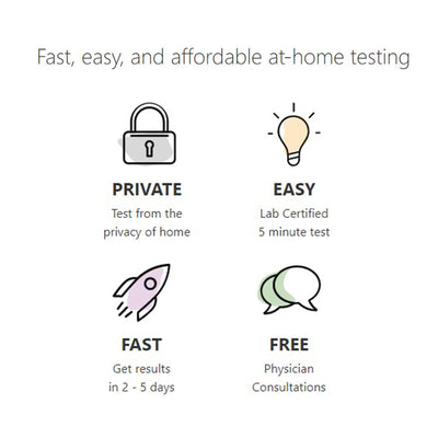 myLAB Box Health STD/STI Chlamydia/Gonorrhea 3 Site Rapid Mail In Home Test Kit - VMInnovations