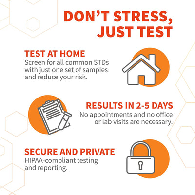 myLAB Box Safe Box Men's Health STD 5 Panel HIV Rapid Mail In At Home Test Kit - VMInnovations