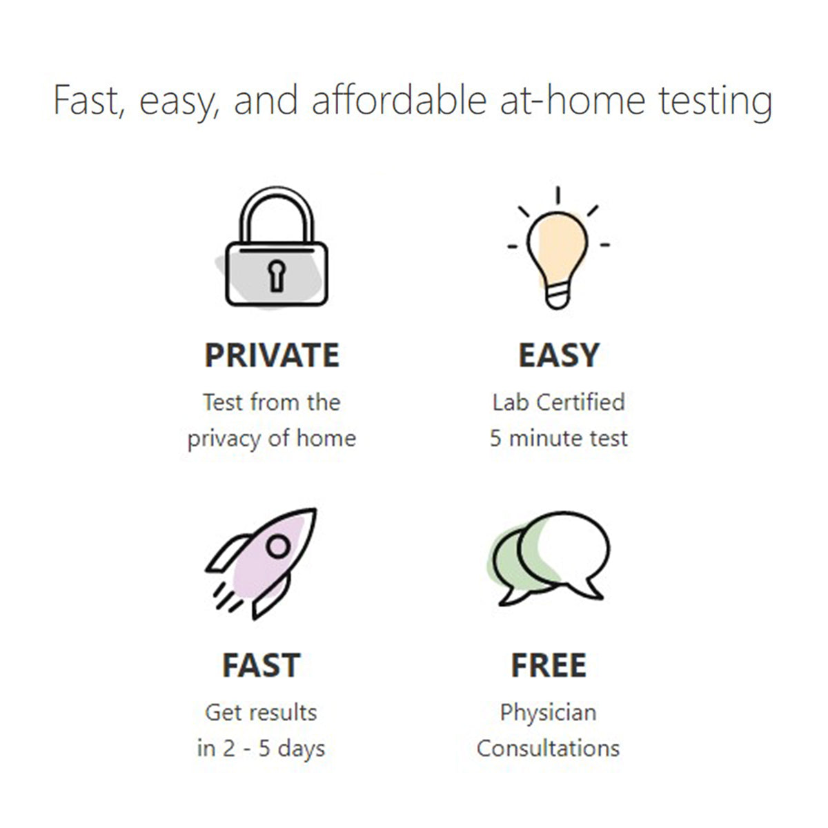 myLAB Box Health Syphilis STD Infection Rapid 2 Day Mail In At Home Test Kit - VMInnovations