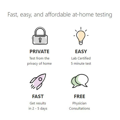 myLAB Box Health Syphilis STD Infection Rapid 2 Day Mail In At Home Test Kit - VMInnovations