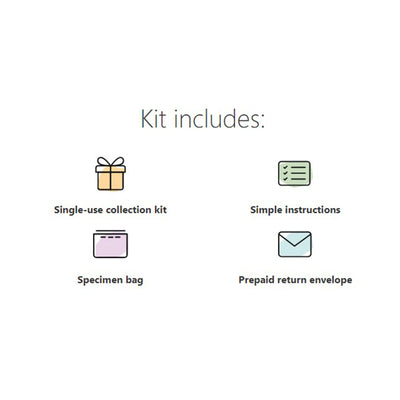 myLAB Box Total Box 13 Panel STD Infection Rapid Mail In At Home Health Test Kit - VMInnovations