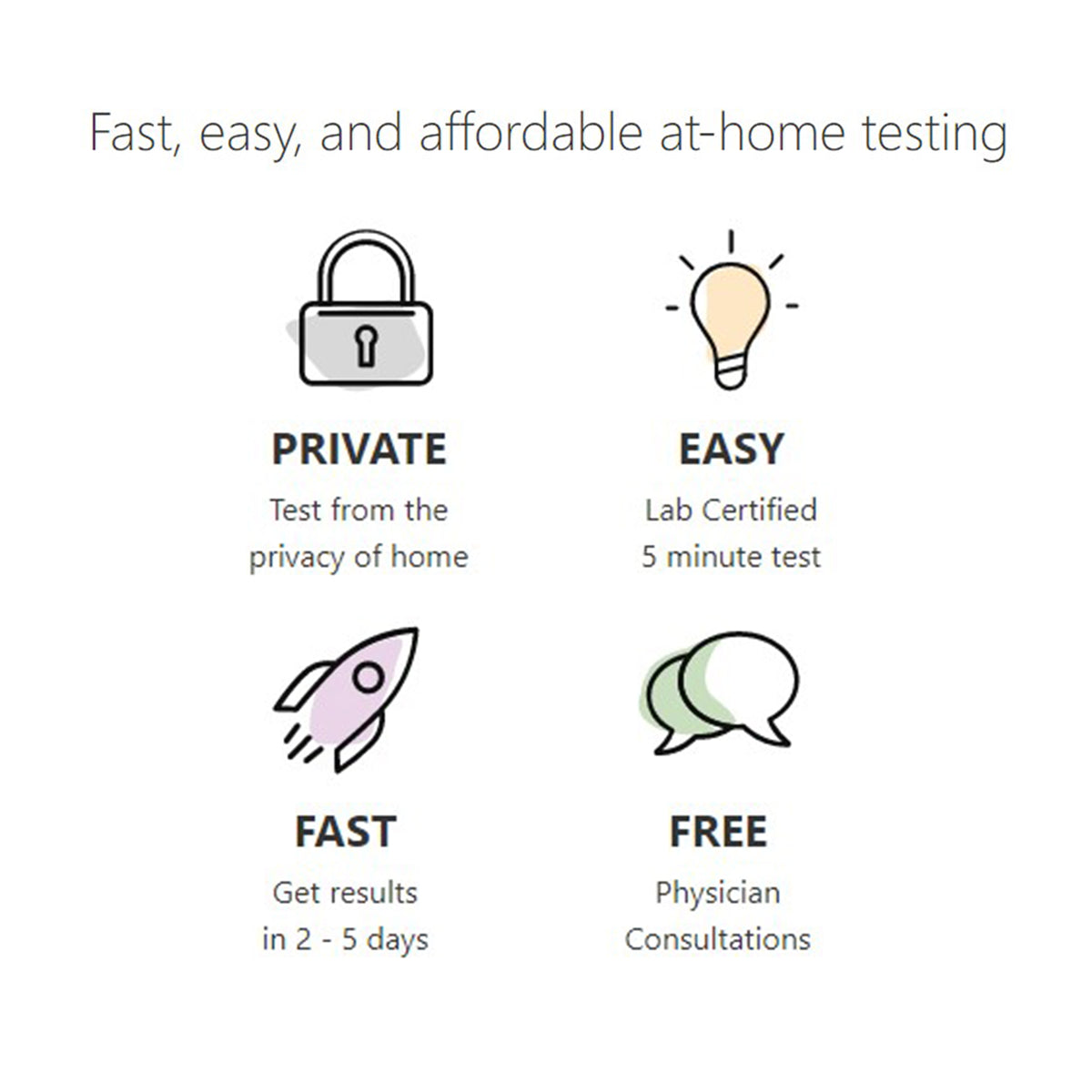 myLAB Box Health STD/STI Infection HIV Type I & II Rapid Mail In Home Test Kit - VMInnovations