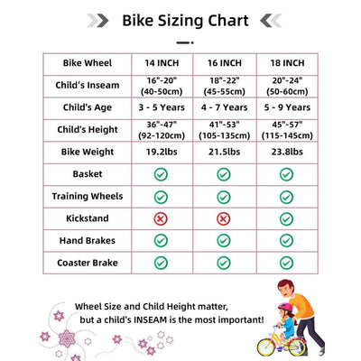 Joystar Starry 14" Kids Bike Ages 3 to 5 w/ Training Wheels & Basket (Open Box)