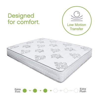 Classic Brands Decker Memory Foam & Innerspring Hybrid 10 Inch Mattress, Queen