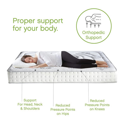 Classic Brands Decker Memory Foam & Innerspring Hybrid 10 Inch Mattress, Queen
