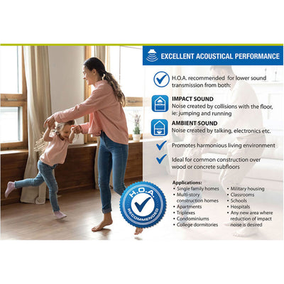 QuietWalk Plus QW360PLUS 6 x 60 Foot Hardwood and Vinyl Plank Floor Underlayment
