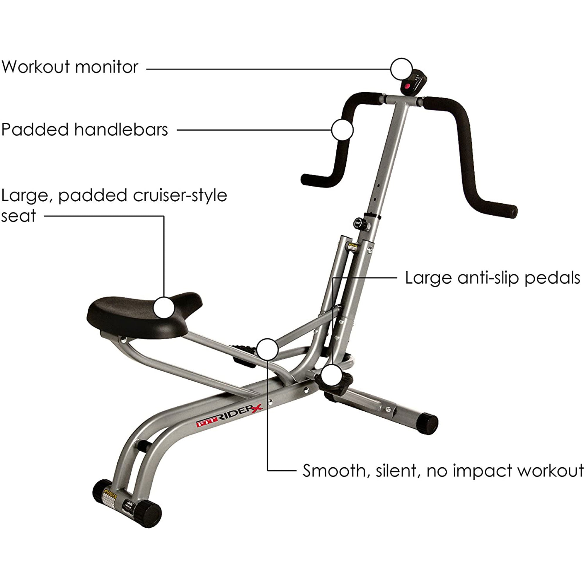 Stamina Products 25-1113 Brenda DyGraf FitRider X Machine w/ Electronic Monitor - VMInnovations