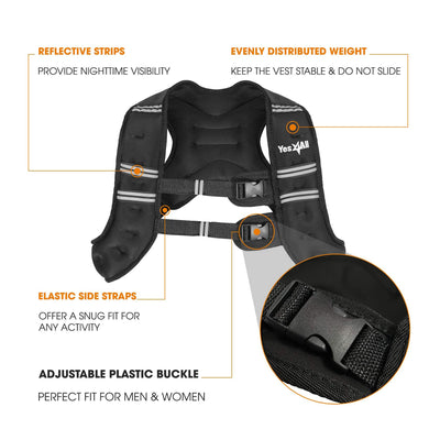 Yes4All Unisex Weighted Strength Training Workout Cardio Vest, 8 Pounds, Black
