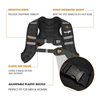 Yes4All Unisex 16 Pound Weighted Strength Training Vest w/Ankle Weights, Black