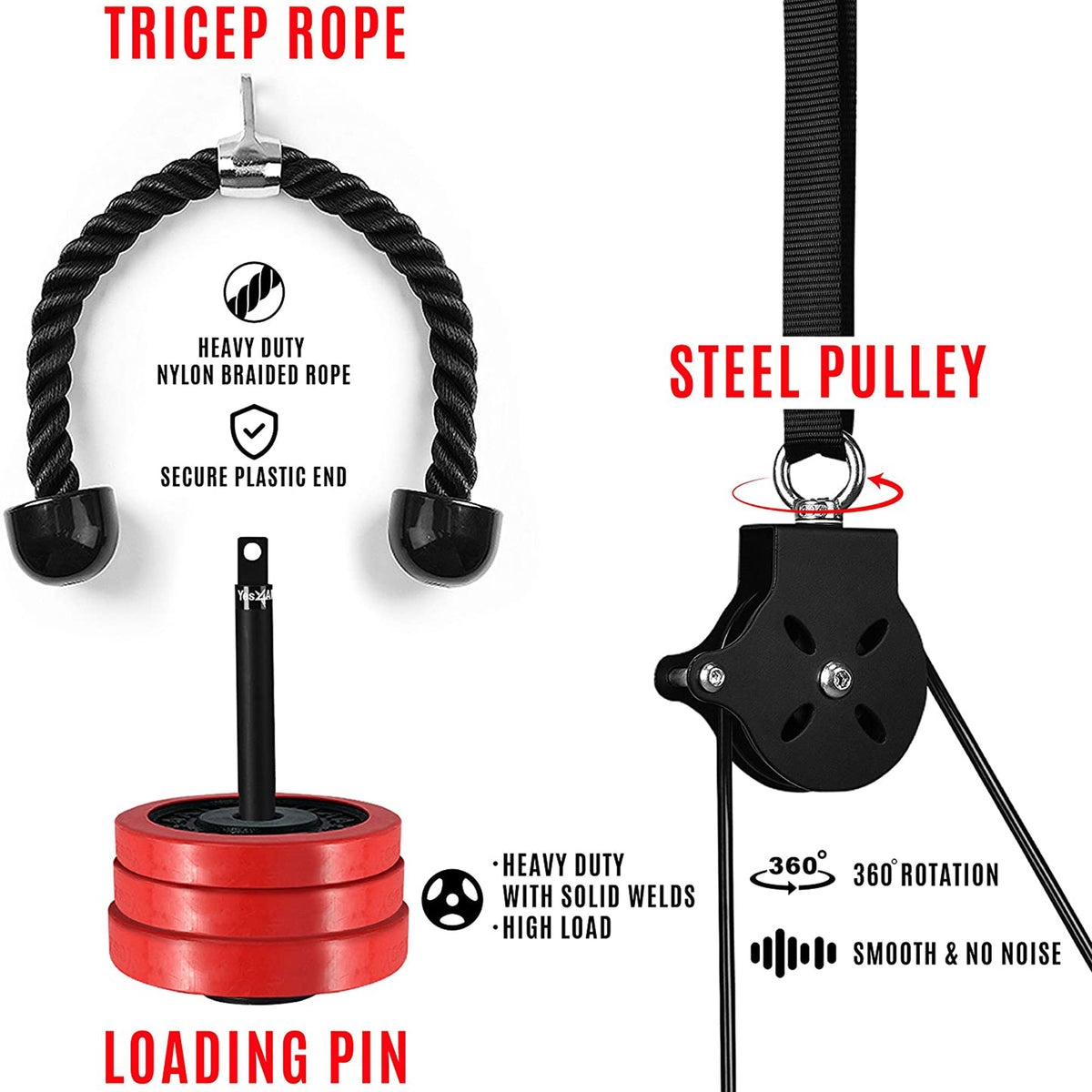 Yes4All Weight Plate Fitness Lat Cable Pulley System Home Gym Equipment, 1 Inch