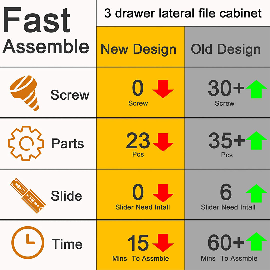 AOBABO Lateral File Cabinet w/ Lock for Letter/Legal Size Paperv(For Parts)