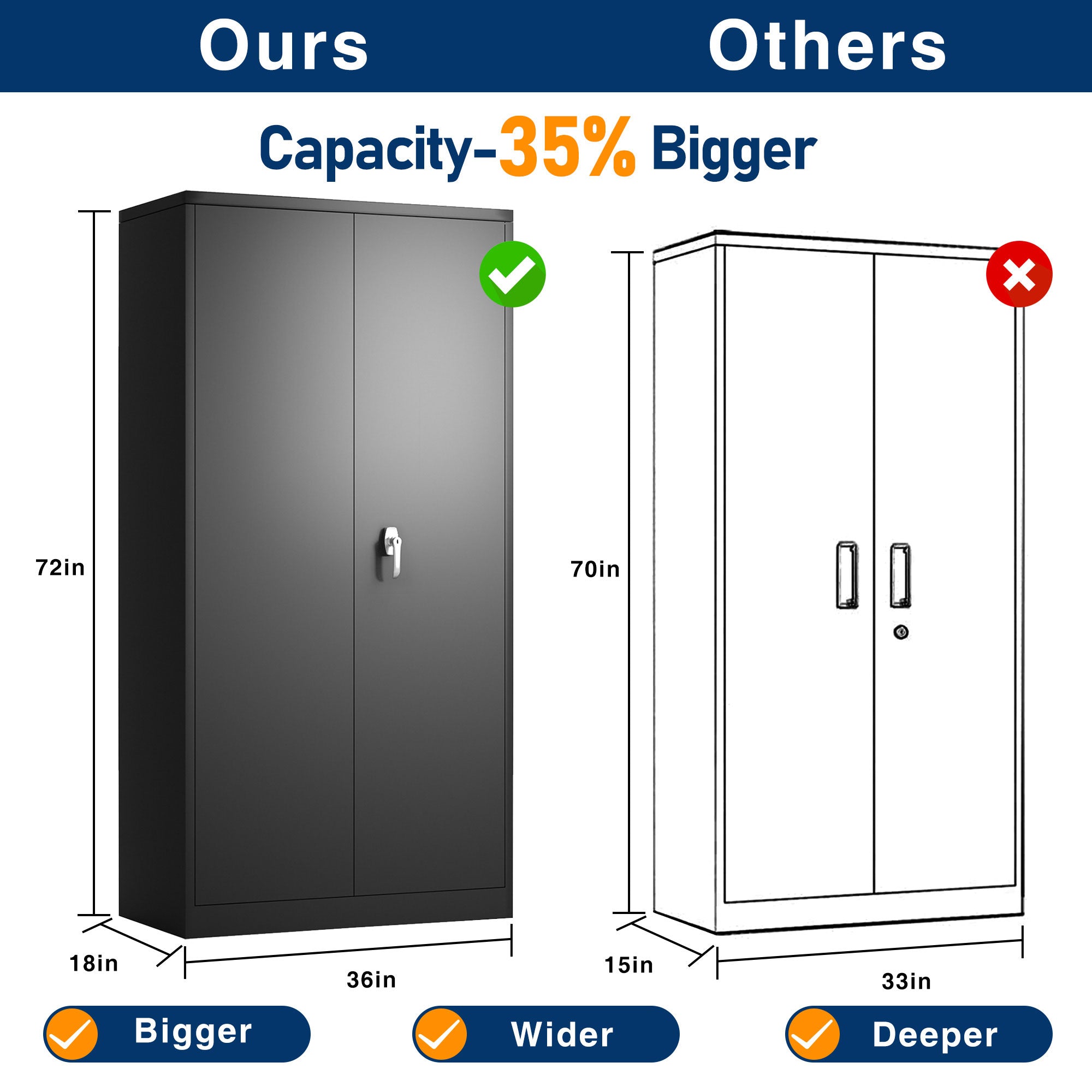 Aobabo 72 Inch Locking Metal Storage Cabinet w/4 Adjustable Shelves, Black(Used) - VMInnovations