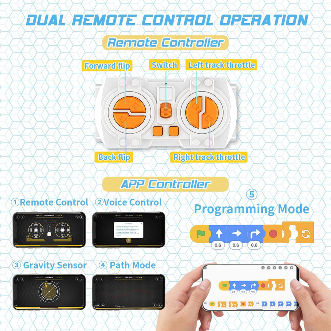 Panlos 2 in 1 Programmable Remote Control Car Robot Buildable Playset (Open Box)