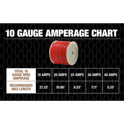 Southwire 55672123 10 Gauge 100 Foot Bulk Spool PVC Jacket Primary Wire, Red