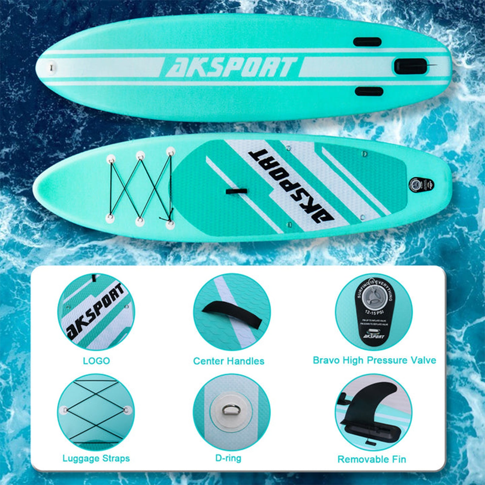 AKSPORT 10'6" Inflatable SUP All Around Stand Up Paddle Board Kit (For Parts) - VMInnovations