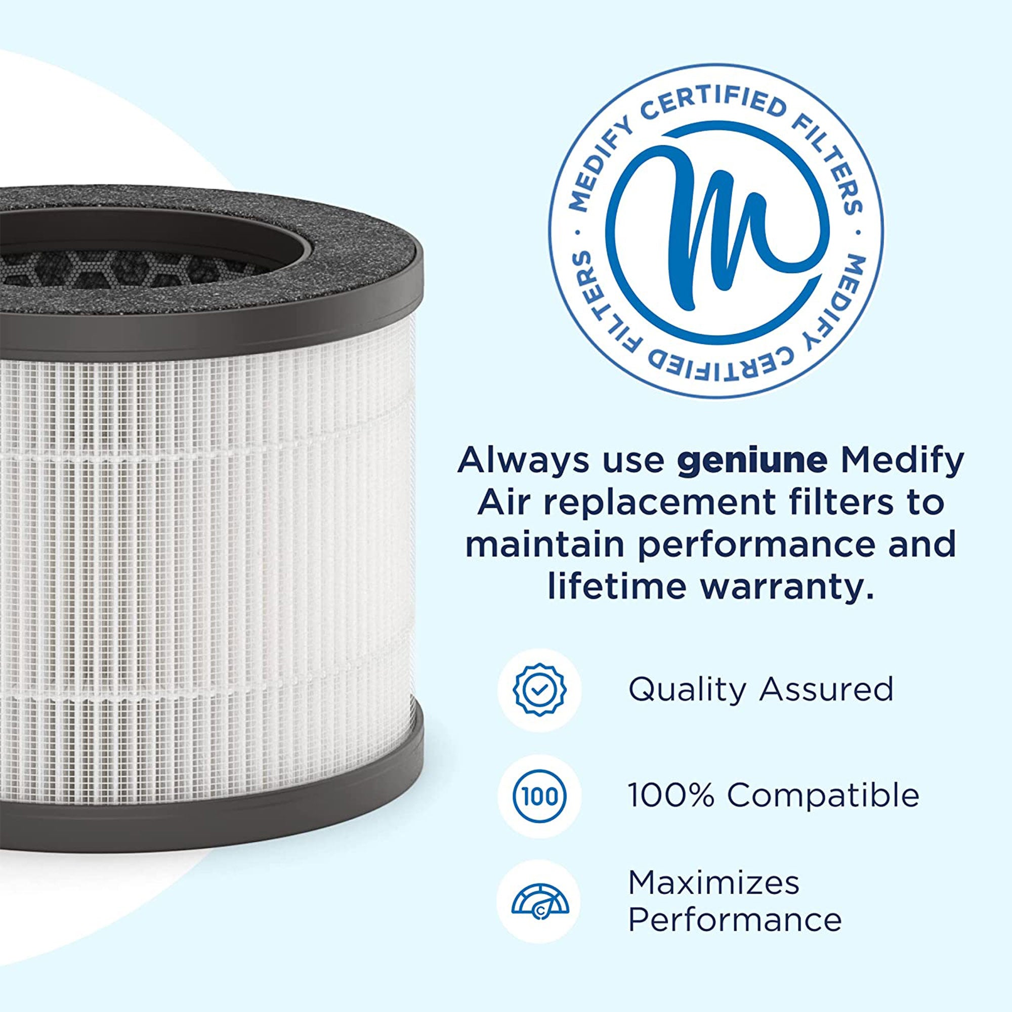 Medify Air MA-18 Home Air Purifier HEPA Activated Carbon Filters (Open Box)